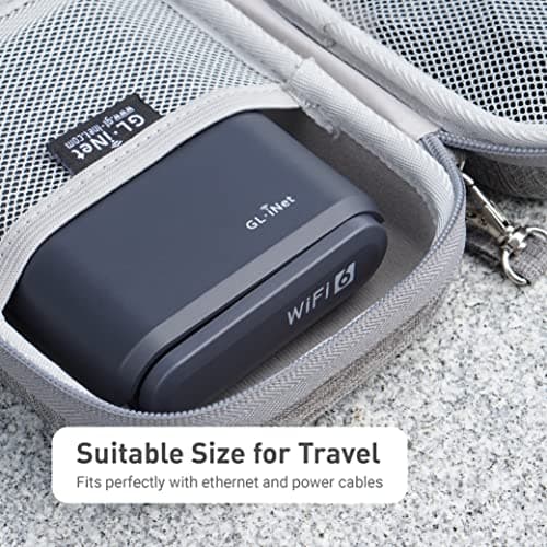 GL.iNet Router Case, EVA Hard Shell, Water-Resistant and Shockproof, Grey — view 5