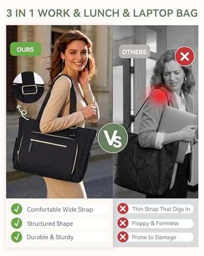 HOMESPON 24.5L Insulated Work Tote, 15.6" Laptop, Leakproof — view 5