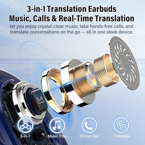AI Real Time Language Translation Earbuds, Open Ear Bluetooth 5.4, Blue — view 4
