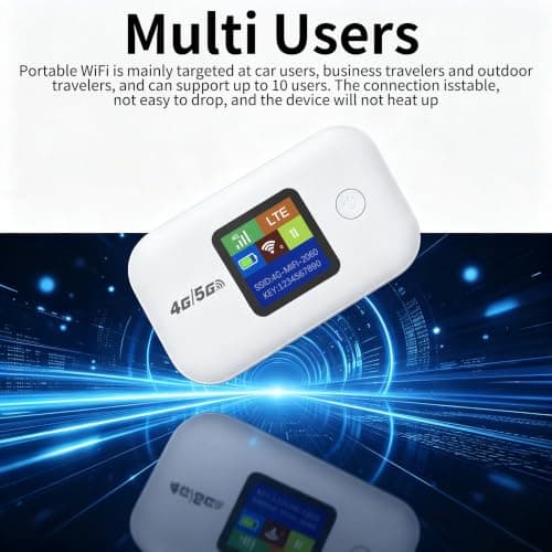 4G Portable WiFi Router with SIM Card Slot, 150Mbps Pocket Mobile Hotspot — view 3