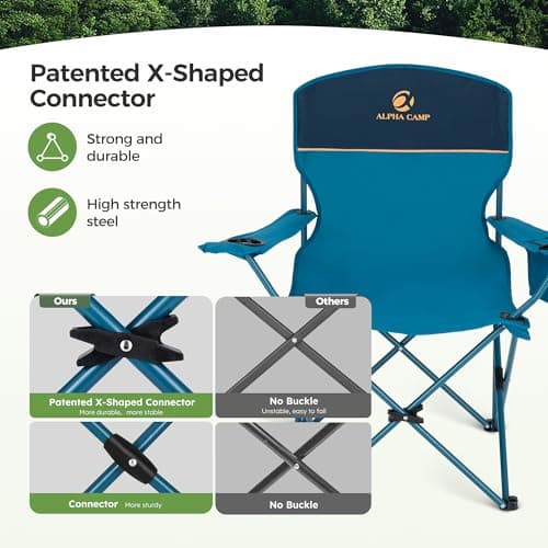 LET'S CAMP Set of 2 Camping Chair for Adults Supports 120kg Blue — view 4