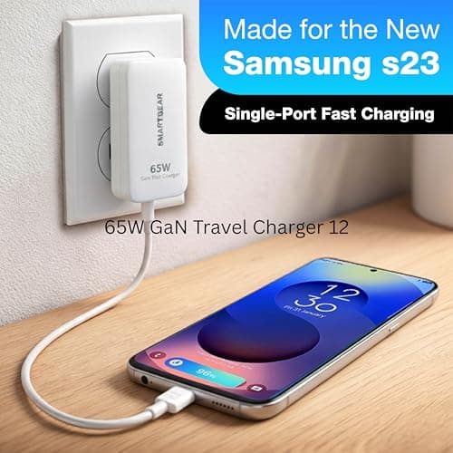 SMARTGEAR 65W USB C Charger, Ultra Thin GaN Dual Port Travel Charger with UK EU US Plug, Fast Charging Adapter for MacBook Pro Air, iPhone 17 16 15, iPad Pro, Samsung Galaxy — view 3