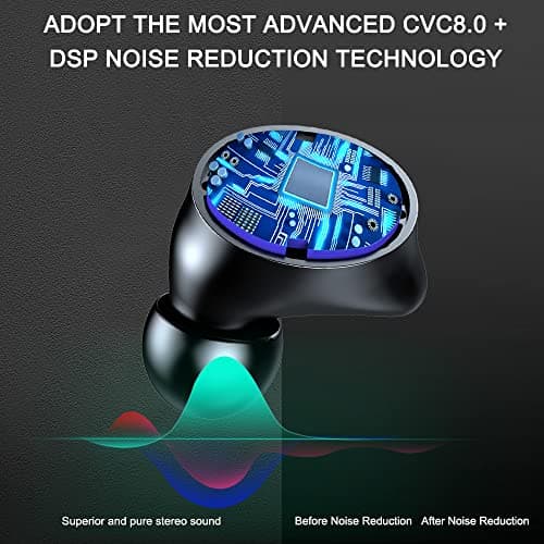 Motast Wireless Headphones, 140H Playtime Wireless Earbuds Bluetooth 5.3 — view 5