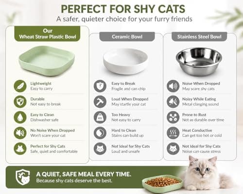 Cat Bowls, Zoenif 10 Pack Whisker Friendly Cat Dishes with Storage, Pink — view 6