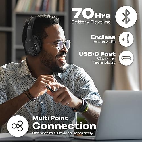 PowerLocus Bluetooth Headphones, Bluetooth Headphones Over Ear, Wireless Headphones with Microphone, 3 EQ Modes, 60Hrs Playtime, Foldable Headphones, Fabric Headband, Hi-Fi Stereo for Work/Travel/PC — view 5
