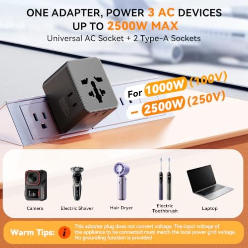 Auxmir Universal Travel Adapter Worldwide, 45W Fast Charging, USB-C & USB-A — view 3