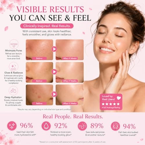 29pcs Sakura Travel Skincare Set – Hydrating Face Care Kit with Cleanser, Toner, Serum, Essence Cream, Eye Masks, Sleeping Masks & Mud Masks – Portable Beauty Set for Travel & Holidays — view 3