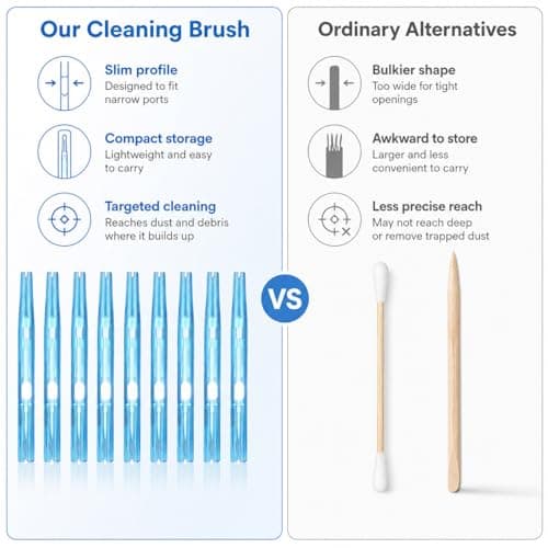 10 Pack Blue Mobile Phone Port Cleaning Brushes, Compact Precision Tools for Headphone, Charging & USB Ports, Handy Personal Electronics Cleaning Set — view 5