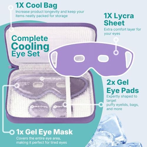 Medi Grade Cooling Eye Mask for Puffy Eyes, Cold Compress Gel Pads, Purple — view 4