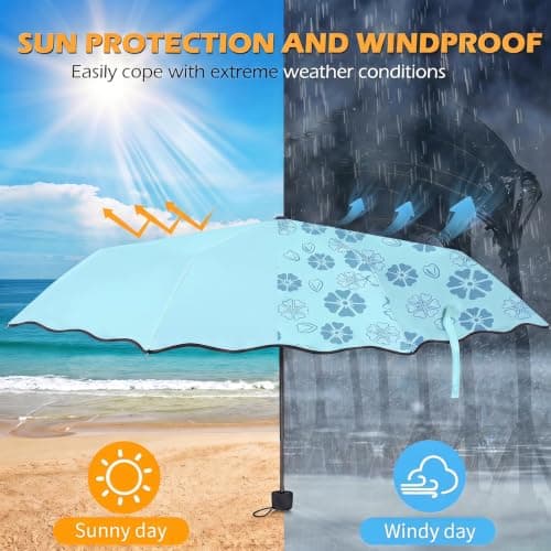 Sun Umbrella UPF 50+ UV Protection Umbrella SPF 50 Compact (Sky blue) — view 2