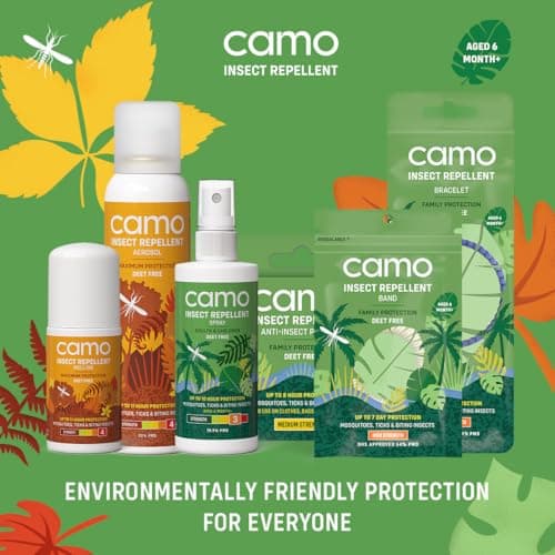 CAMO Anti Insect Patches, Mosquito, Midges & Biting Insects | x20 | Baby & Child Friendly | 100% Natural | 8 Hours Protection. — view 4