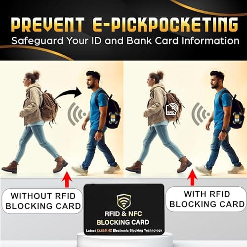 SAITECH IT RFID Blocking Card, 5 Pack Premium Contactless NFC Debit Credit Cards Passport Shield Protector Blocker Set for Men & Women, Smart Slim Design Perfect for Wallet/Purse - Black — view 3