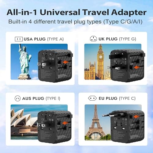 WZ Universal Travel Adapter Worldwide 35W GaN, International Travel Plug Adaptor with 5 Ports (3 USB-C + 2 USB-A) for 200+ Countries, UK EU USA AUS, iPhone 16 MacBook iPad Vision Pro — view 2