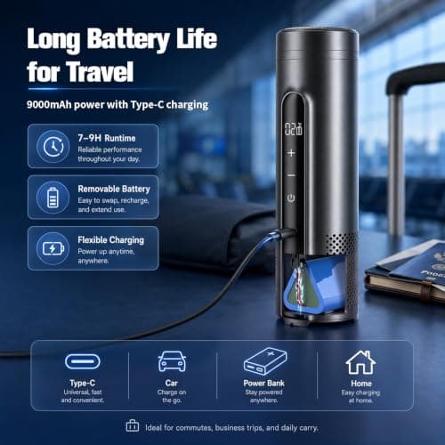 Electric Insulin Cooler Travel Case, Portable Medical Cooler with 0-18°C Dual Cooling & Heating Smart Temp Control, 9000mAh Large Battery, Aluminum Interior Hold 5 Insulin Pen & 24 Cartridge — view 3