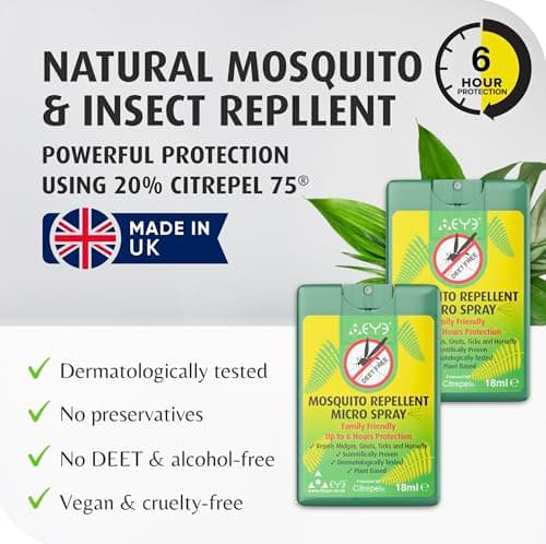 THEYE, Mosquito Repellent Spray, Mini Travel Portable Natural Insect Repellent with Citrepel, DEET-Free Bug Spray for Body, 2 x 18ml (Bottle Colour May Vary) — view 2