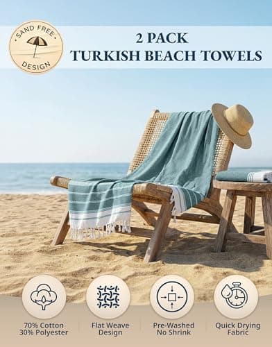 LANE LINEN Turkish Beach Towels, 2 Pack Extra Large Beach Towel, Pre-Washed for Soft Feel, Cotton Rich Oversized Sand Free Quick-Dry Pool Towel, Beach Towels For Adults, 39"x71" - Baltic — view 2