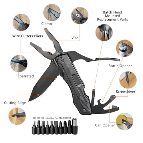 Foyscr 5-in-1 Foldable Stainless Steel Multi-Tool Pliers with Oxford Bag – Perfect for Camping & Fishing, Great for Men — view 3