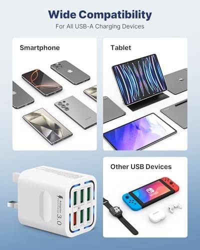 USB Plug UK, 50W 6-Port USB Wall Charger Plug Multi Port Power Adapter + QC Wall Plug Multiport Mains Charging Plug for iPhone 16 15 14 13 12 11 Pro Max SE XS XR Plus, Samsung, iPad, AirPod — view 5