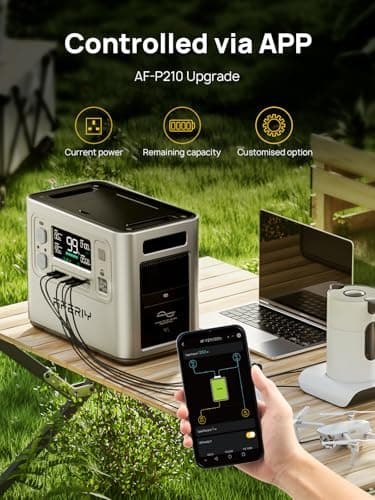AFERIY 2400W Portable Power Station, 2048Wh Solar Generator Control Via App, LiFePO4 Battery Quick Charge in 1.5H, 240V AC Outlets, 13 Outputs for Home Emergency/Camping/RV — view 2
