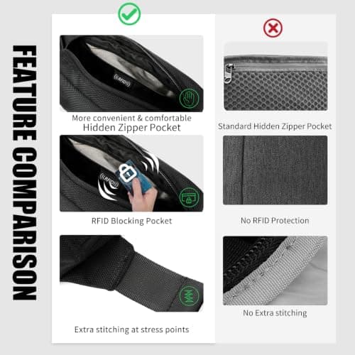 Plus Size Fanny Pack for Men Women with Extender Strap, Anti-Theft RFID 2.5L Crossbody Waist Bag, Adjustable Belt Water Resistant Hip Bum Bag Sling Chest Bag for Travel Outdoor, 2.5L Black, M — view 4