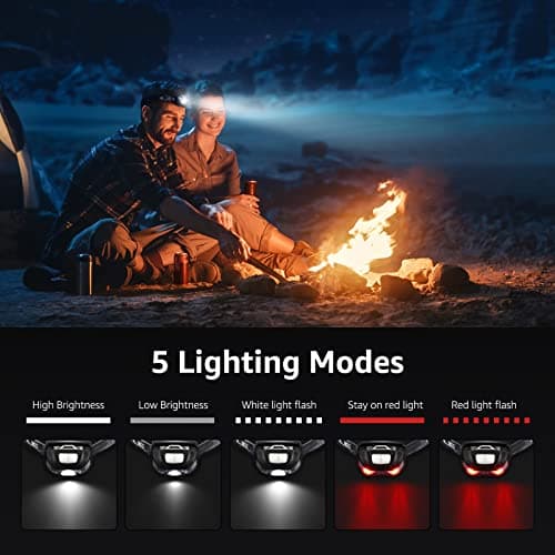 Lepro LE Rechargeable LED Headlamp, 2 Pack Super Bright Headlamp Waterproof — view 3