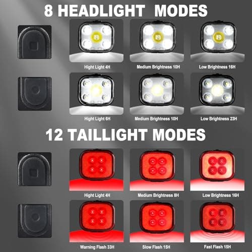 KunHe 10 Pack Bike Lights for Night Riding USB Rechargeable Bike Lights Front and Rear 8+12 Modes Bike Light Set Bicycle Lights Headlight and Taillight Easy to Install — view 4
