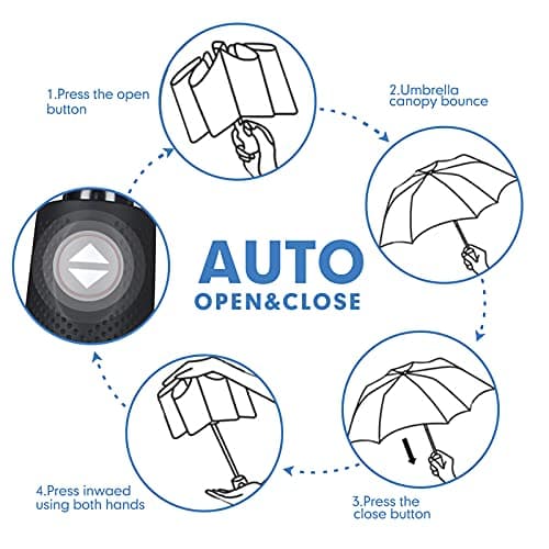 ZOMAKE Compact Umbrella Windproof,Travel Small Umbrella (46in-Navy Blue) — view 4