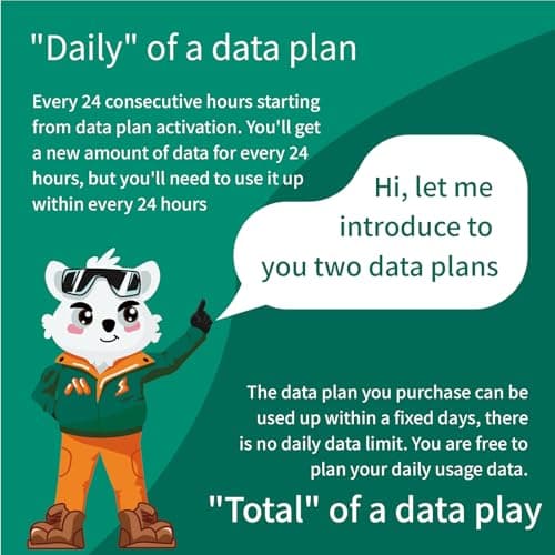 Indonesia Travel eSIM – 2GB 5G/4G LTE Data, 5 Days – Instant Activation, No Roaming Charges – Prepaid Plan for Tourists and Business Travelers — view 3