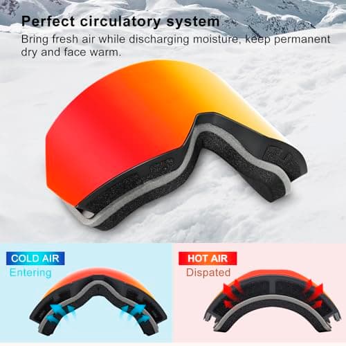 SPOSUNE Ski Goggles OTG Anti-Fog Snow Goggles for Men Women, UV400 Protection Snowboard Goggles for Skiing & Snowboarding — view 4