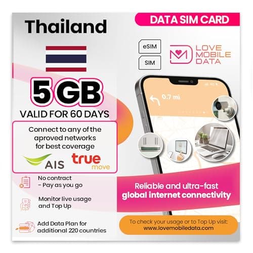 Love Mobile Data Only Sim Card - International Multi-Network 4G/5G Prepaid Pay As You Go Data Sim for Mobile Phones, WiFi Routers, & More, UK & Thailand - 5GB for 60 Days
