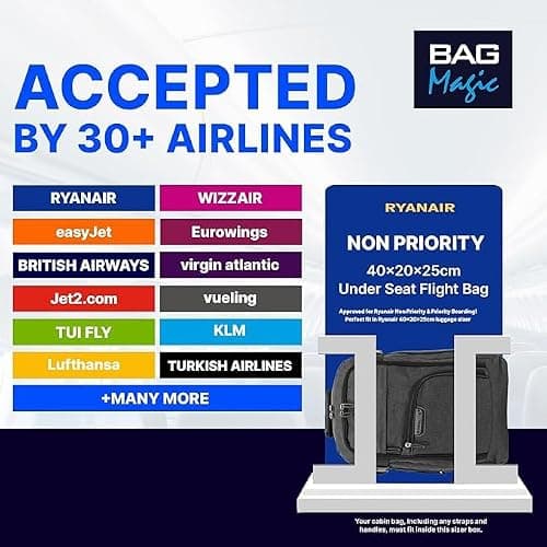 Bordlite Ryanair 40x20x25cm Underseat Cabin Backpack with Memory Foam Neck Pillow – Airline Approved Carry On Travel Bag for Ryanair, EasyJet & Jet2 – Lightweight Cabin Rucksack - Black — view 2