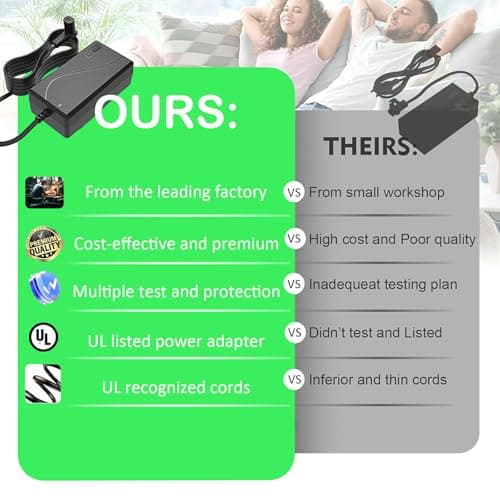 Power Plug Recliner Transformer, 29V 2A Lift Chair Cable Lazy Boy Recliner, Power Recliner, Cheers Electric Sofa AC/DC, LIMOSS Motor Adapter, Universal Switching Supply Battery Charger — view 6