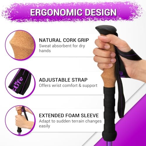 TheFitLife Durable 7075 Aluminum Trekking Poles, Walking Sticks For Hiking — view 2