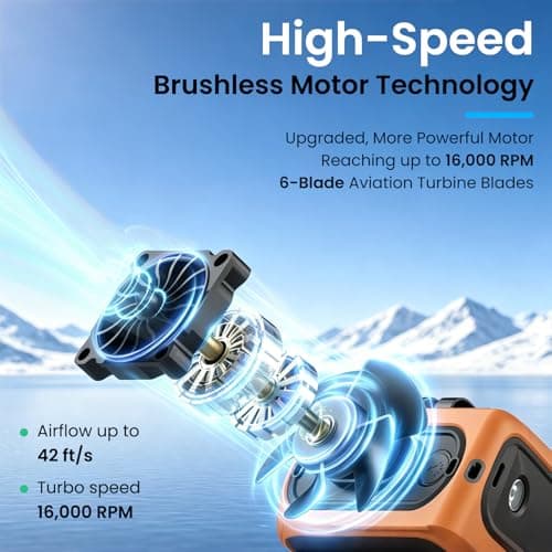 UIN Portable Waist Fan 10000mAh Personal Fan, 5 Speed Outdoor Cooling Fan — view 4