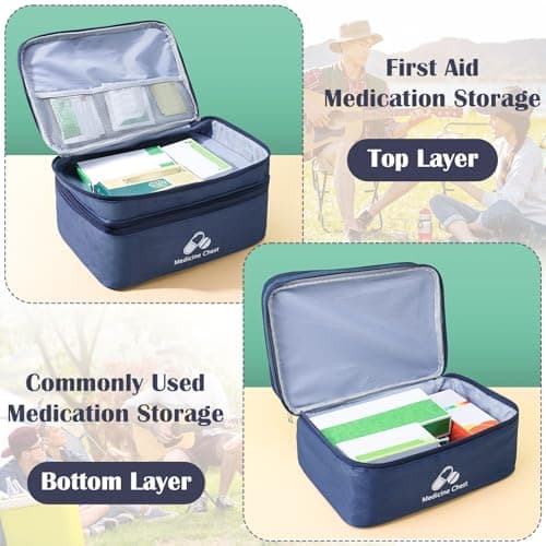Meng Jiaran 2 Pack Blue Empty First Aid Kit Bags — view 4