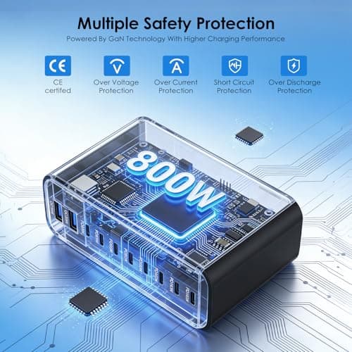 Gan Fast USB C Charging Station, 800W 10-Port USB C Charging Hub with 140W PD 100W PPS, Multi-Device Power Adapter Block for Laptop Phone Tablet Steam Deck — view 3
