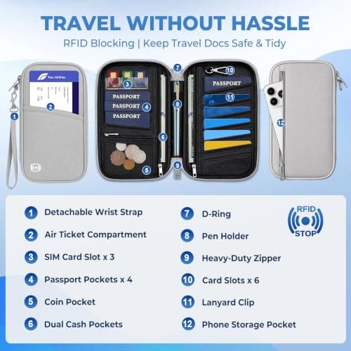 SEAVILIA Cruise Essentials 2026 Cruise Must Haves Kit, Passport Holder, ID & Boarding Documents Holder, Lanyards, Luggage Tags, Waterproof Phone Pouches,Travel Essentials — view 4