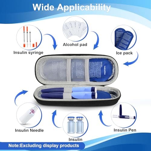 MOSTFUN Insulin Cooler Travel Case with 2 Ice Packs, Insulin Pen Case — view 4