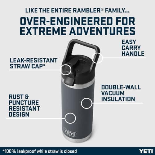YETI Rambler 18 oz (532 ml) Water Bottle with Straw Cap, Charcoal — view 3