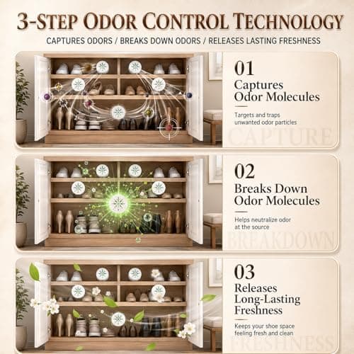 12PCS Shoe Deodorizer Balls Long-Lasting Odour Eliminator with Botanical Freshness - Compact Spherical Design for Shoes, Trainers, Wardrobes, Cars & Lockers, Effective Smell Remover & Air — view 5