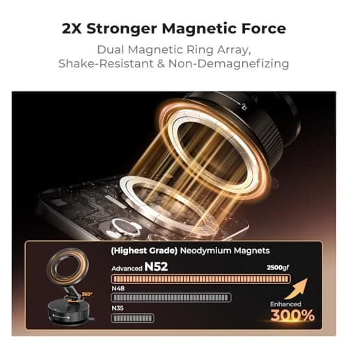 K&F CONCEPT Magnetic Phone Holder for Car, Suction Phone Mount, Black — view 2