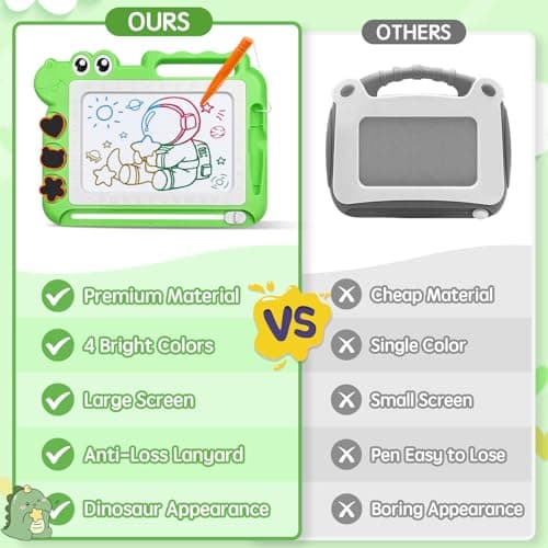 AiTuiTui Dinosaur Magnetic Drawing Board Kids Toys for 3 4 5 Years Old Girls Boys Birthday, Color Erasable Doodle Education Learning Kid Age 3-7, Toddler Drawing Travel Toys (Green) — view 6