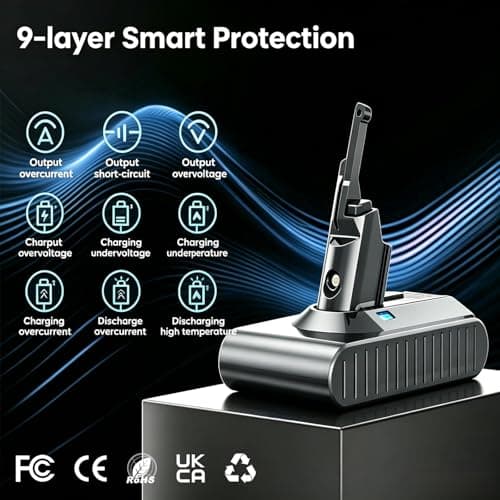 6000mAh Replacement for Dyson V8 Battery 21.6V Li-ion (8-Piece Kit) — view 3
