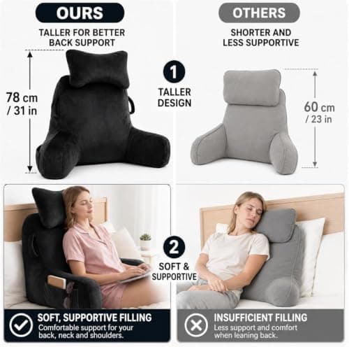 Reading Pillow, Extra Large 78cm/31in Bed Rest Pillow, Cuddle Cushion — view 4