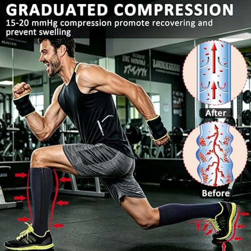Ailaka 15-20 mmHg Zipper Compression Socks for Women Men, Closed Toe — view 2