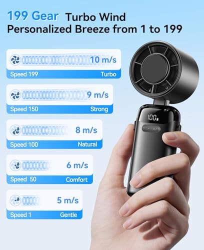 KIMMOO Turbo Handheld Fan, 21000 RPM, 199 Speeds, 12H Battery, 9m/s Airflow — view 3