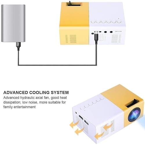 INF Projector with pocket size, mini projector, with HDMI, AV and SD port, yellow/white — view 2