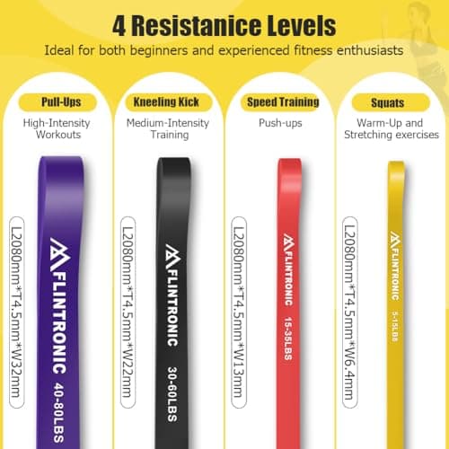 Flintronic Resistance Bands Set, 4 Different Levels Exercise Bands, Pull Up Bands Set for Men Women, Workout Bands for Home, Gym, Muscle Toning, Yoga, Stretch Mobility, Strength Training — view 2
