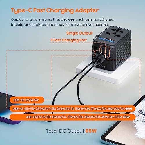 Bigfish Universal Travel Adapter, 65W GaN USB Charger, 3Fast Charging Ports — view 5