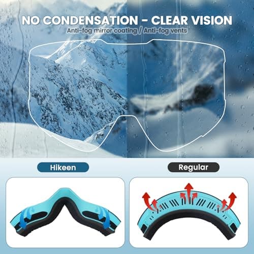 Hikeen Photochromic Ski Goggles - Anti-Fog, 100% UV Protection with 3-Layer Padding for Skiing and Snowboarding Men & Women Includes Storage Case-Light Blue — view 4